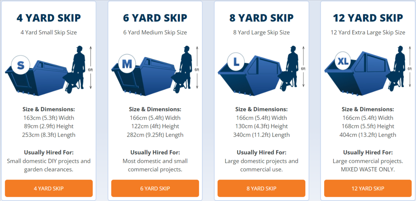 10 things you should know before you hire a skip